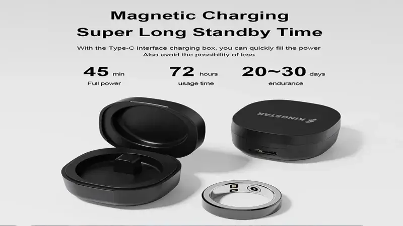 Ring Conn: A smart ring that offers the features of watches and bracelets in a smaller size Ring Conn: A smart ring that offers the features of watches and bracelets in a smaller size